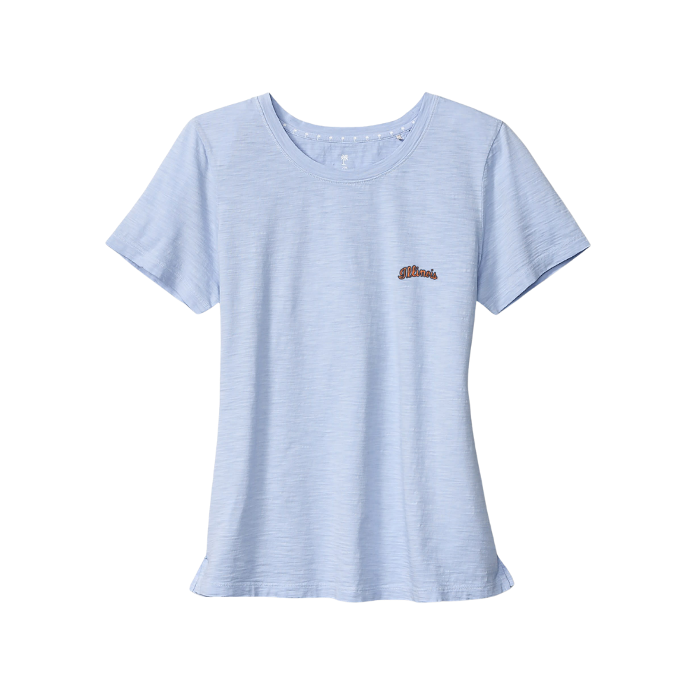 Women's